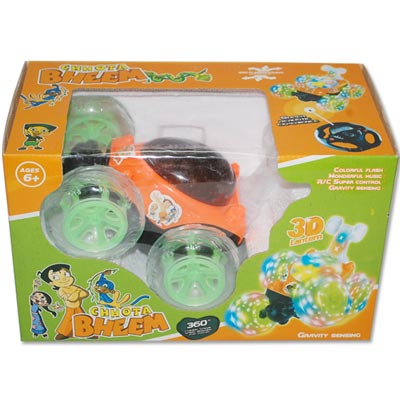 productname